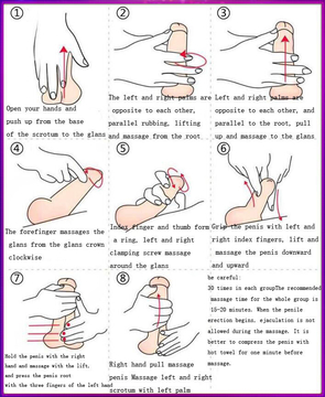 New 2020 15ML Penis Thickening Growth Man Big Dick Liquid Cock Erection Enhance Men Health Care Enlarge Massage Enlargement Essential Oils